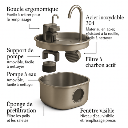 Fontaine à eau pour chat 3.2L en acier inoxydable vue éclatée
