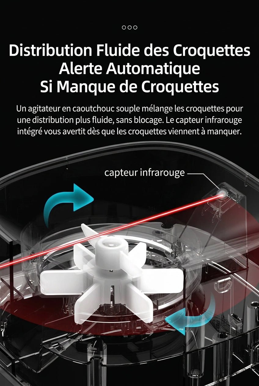 Vue du mécanisme interne du distributeur automatique ROJECO, montrant l'agitateur de croquettes et le capteur infrarouge de détection du niveau de nourriture.