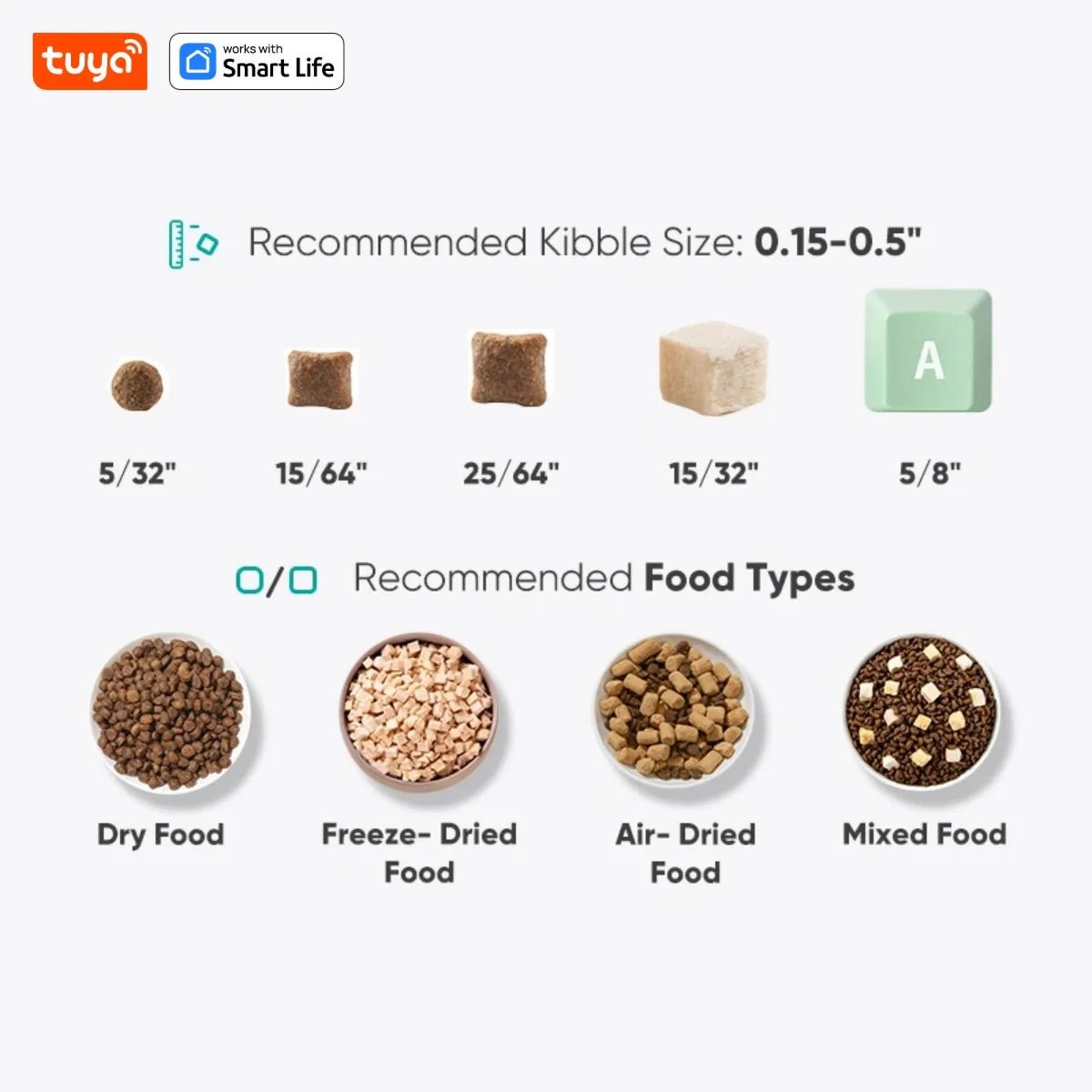 Panneau de contrôle distributeur automatique chat avec 6 boutons programmation portions et horaires