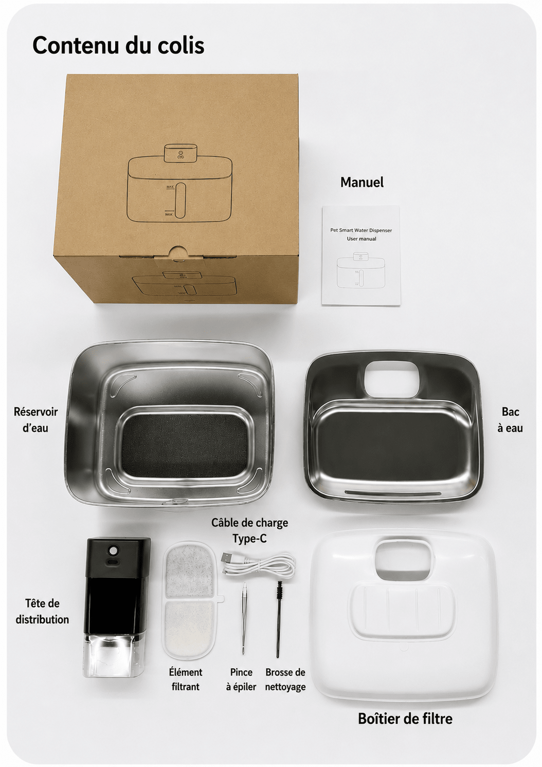 Contenu du colis fontaine à eau chat 4L inox 304 — réservoir, bac à eau, tête de distribution, élément filtrant, boîtier filtre, câble USB Type-C, pince, brosse de nettoyage, manuel français