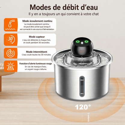 Infographie présentant les différents modes de fonctionnement d'une fontaine à eau pour chat sans fil MiaouTable : mode continu, capteur intelligent, mode intermittent et alerte manque d'eau.