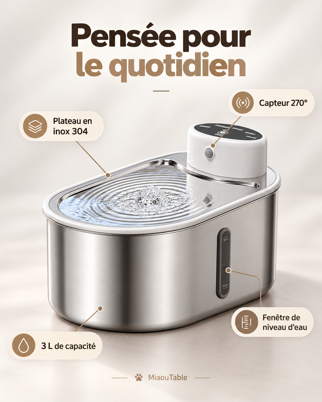 Fontaine à eau pour chat 3 L avec plateau en inox 304, capteur 270° et fenêtre de niveau d'eau.