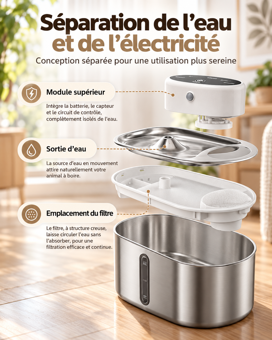 Vue éclatée de la fontaine à eau sans fil pour chat montrant la séparation de l'eau et de l'électricité pour une utilisation plus sûre.