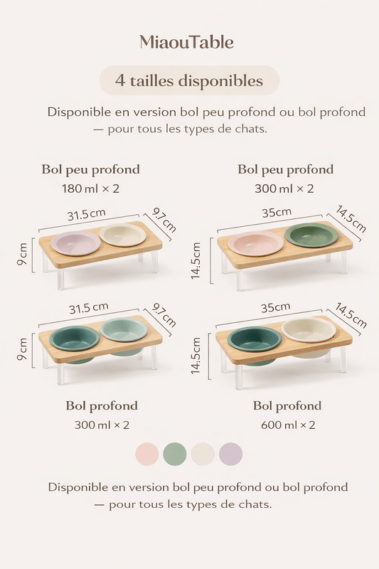 Tableau des 4 tailles de gamelles surélevées MiaouTable en céramique et bois, avec dimensions et capacités pour bols profonds et peu profonds.