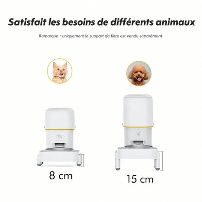 Support rehausseur pour distributeur de croquettes présenté à deux hauteurs, 8 cm pour un chat et 15 cm pour un petit chien.