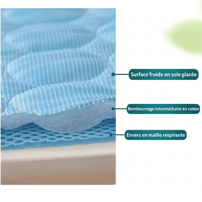 Composition tapis rafraîchissant 3 couches – surface soie de glace, rembourrage coton, filet respirant